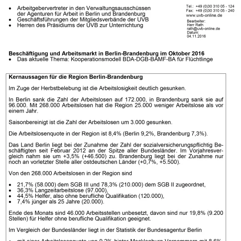 Arbeitsmarktbericht Oktober 2016