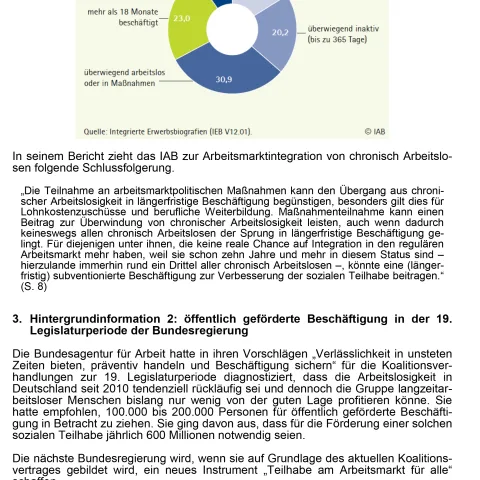 Arbeitsmarktbericht Februar 2018
